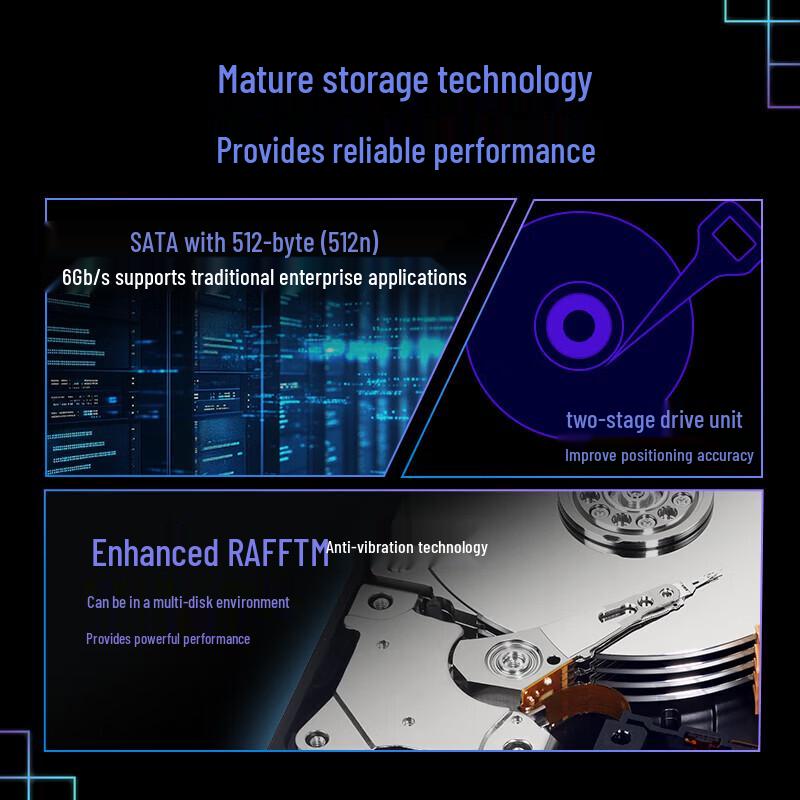 Western Digital WD DC HA210 1TB Enterprise HDD