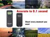 PHOLSY Wireless Release Timer Remote Controller HDR Interval Bulb Timer for Nikon D700 Z8, Z9, Z5, Z7-II, Z6-II, D750, D780, D7500, D7200, D5600,