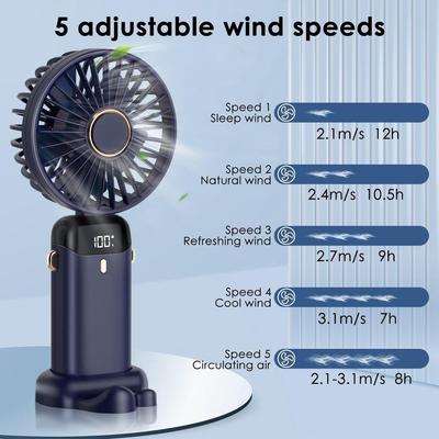 Příslušenství k notebookům – USB ventilátory a klimatizace