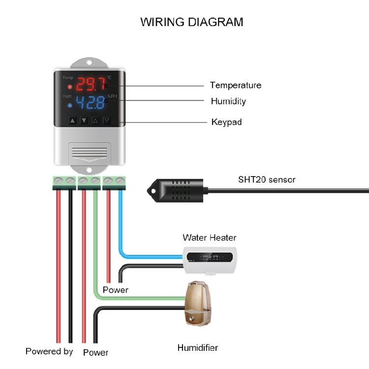 Professionelles Thermometer Hygrometer 20~60°C/0~100%RH Temperatur & Luftfeuchtigkeit