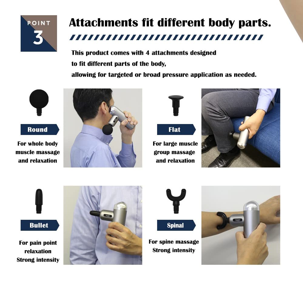 RIORES Solid Whole Body Care Lightweight 516g Ultra Small Compact Powerful Vibrations Up to 2900 minute Pocket Size Rechargeable Portable Doctor Shot