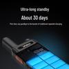 UNIKOO Max 6.0 Long-Range High-Power Walkie-Talkie (Dual Pack) (CN version)