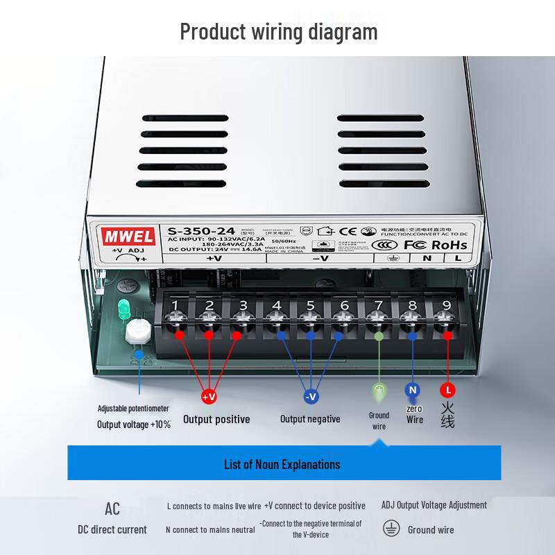 24V 6.5A 150W DC Schakelende Voeding