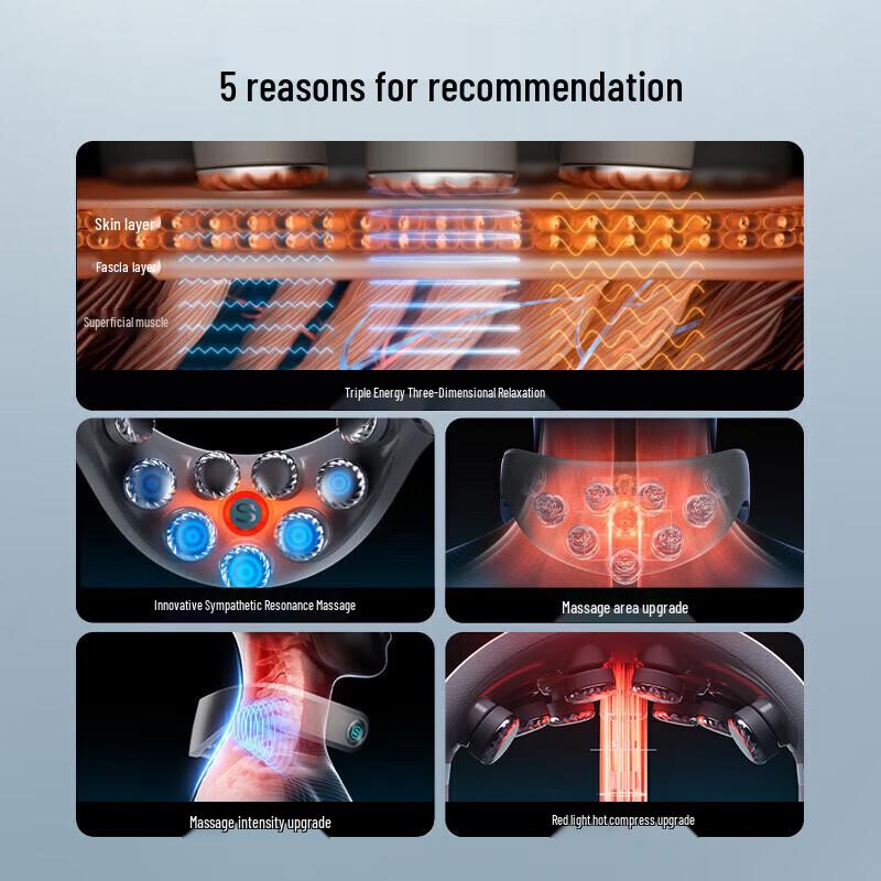 SKG G7Pro Neck Massager