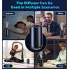 Drift Car and Home Diffuser Smart Air Freshener, Auto On/Off, Cordless & Portable, Works Silently, Refill Oil Aroma with 120 Days Long-Lasting Scent,