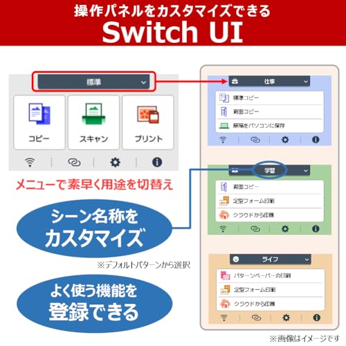 [New] Canon printer A4 inkjet multifunction device TS8830 WHITE automatic double-sided 6 colors/independent type/compatible ink BCI-330/331 series [20