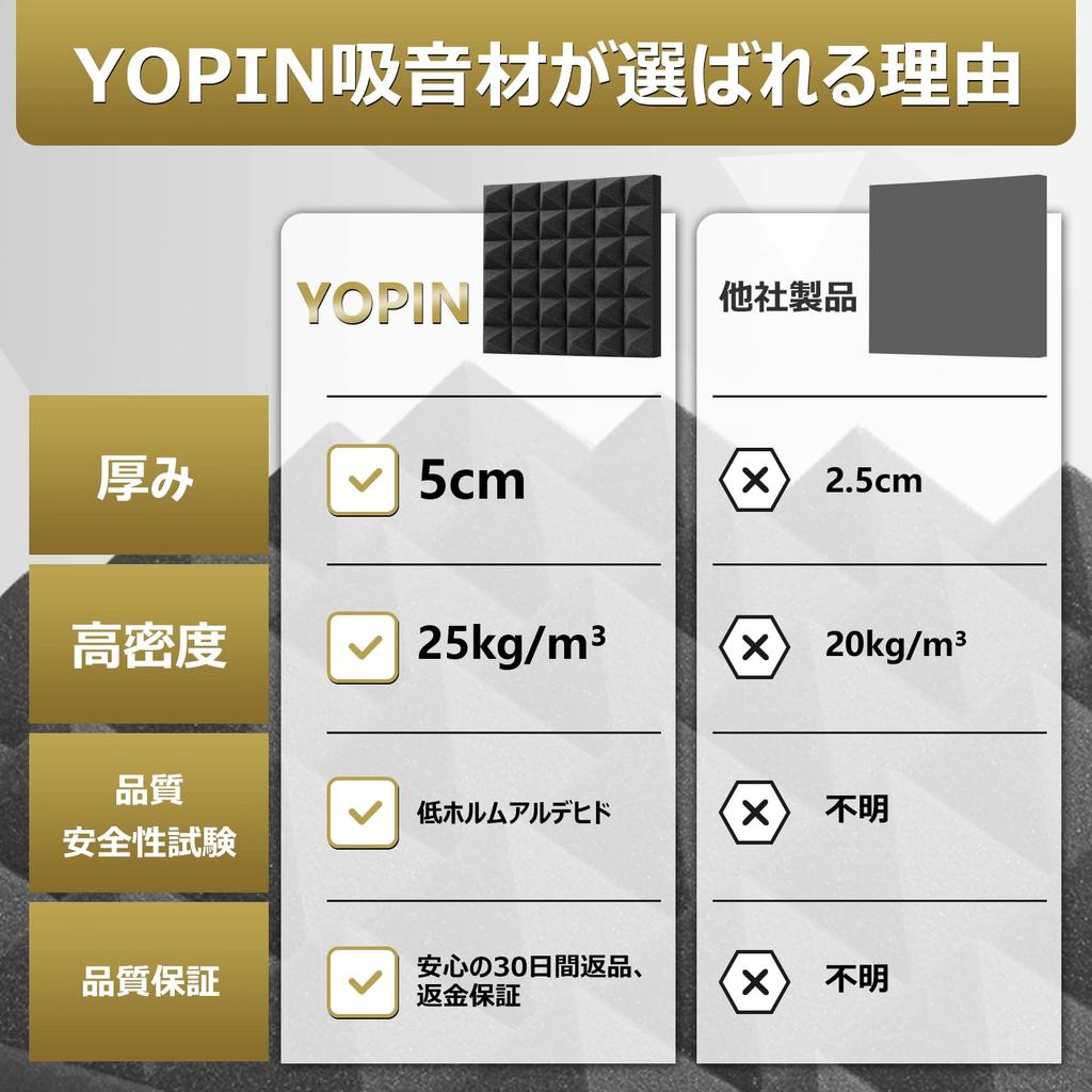 YOPIN Sound-Absorbing Material, 30305cm, Extra Thick Urethane Foam, Sound Absorbing, Interior Decoration, Musical Instrument, Noise Reduction,