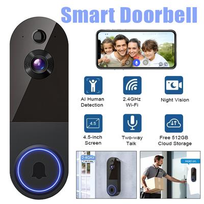 Control de acceso y alarma – Videoporteros
