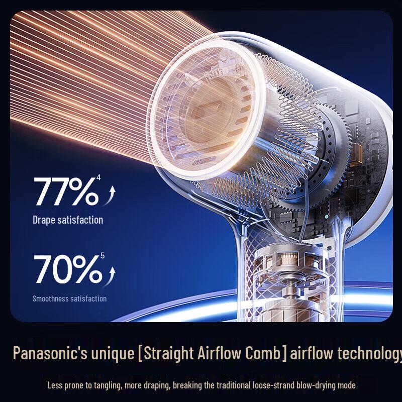 Panasonic EH-NF71 High-Speed Hair Dryer