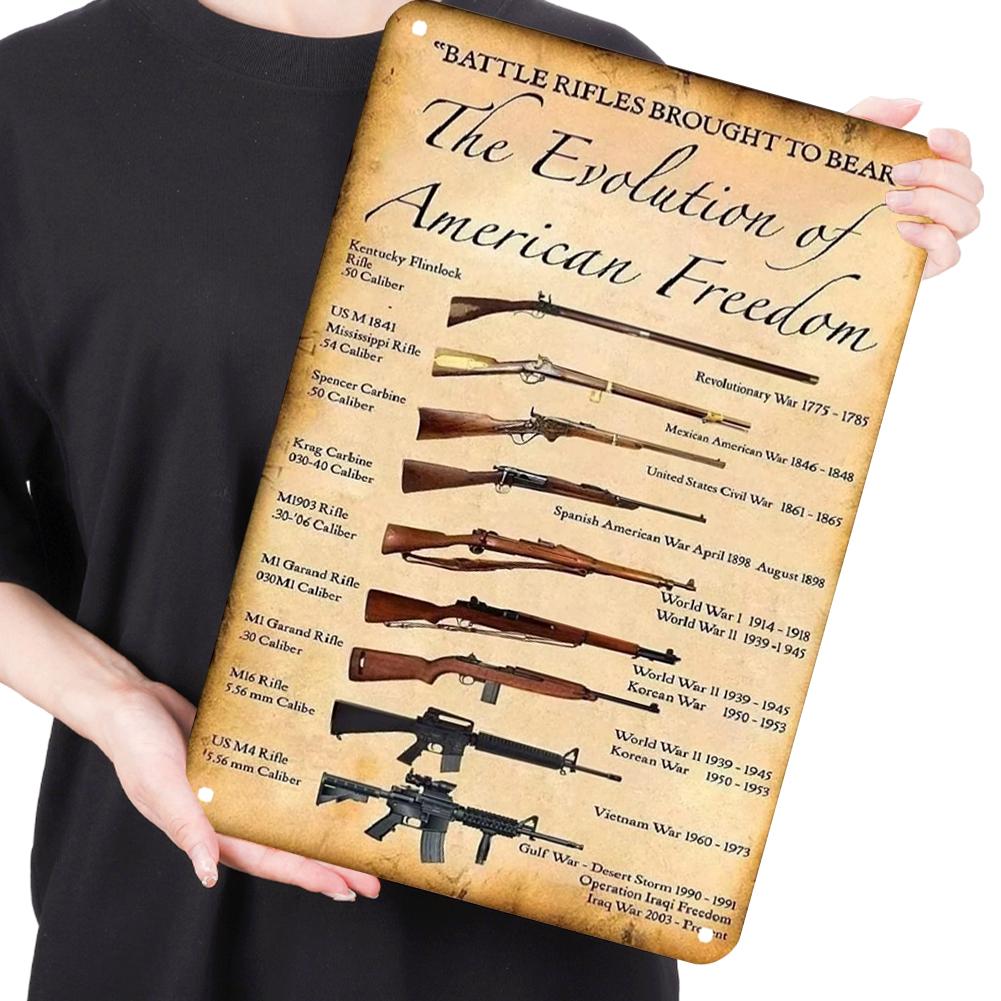 

Металлические пушки жестяная вывеска прямоугольная железная картина настенная декор для домашнего бара 30x40 см QDE