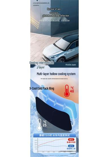 Thickened Car Sunshade: Front Windshield Sun Protector & Blackout Curtain