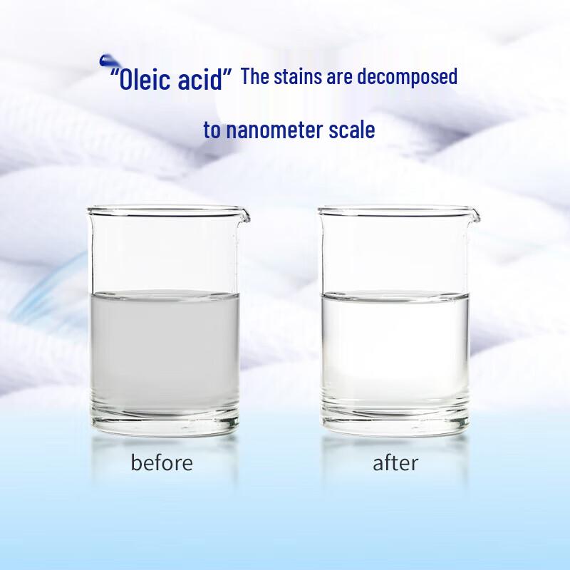 Lion High-Efficiency Bath and Hair Care Set