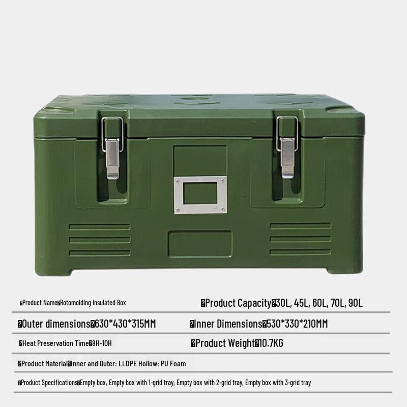 Ningzhao 30L Rotomolded Food Insulation Box 30L