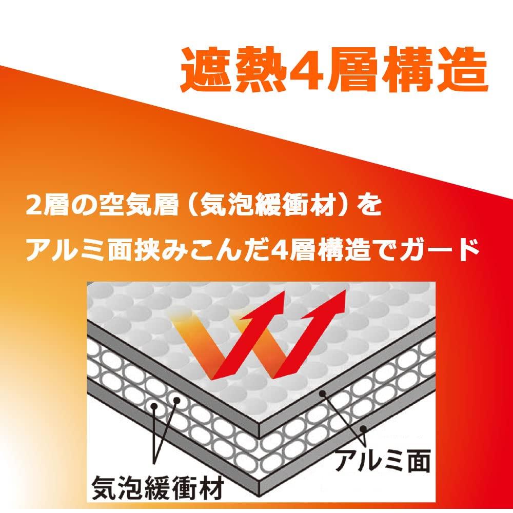 NISYO Air Conditioner Outdoor Unit Cover with Heat Sunshade Wide Energy Power Prevents Outdoor Unit High-Grade Shield, Panel, Aluminum, Type, Saving,