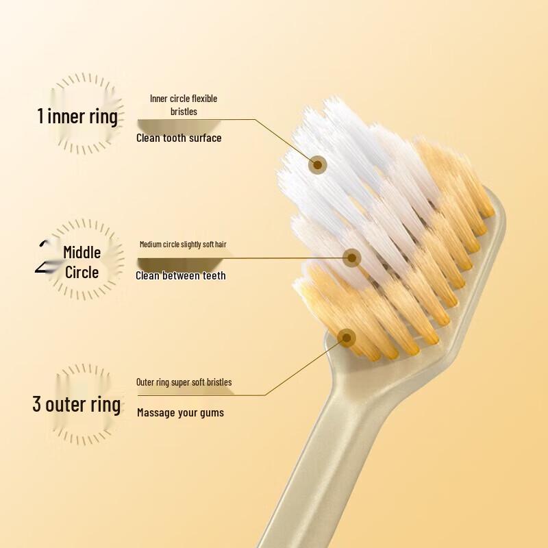 Ebisu Pro+ 65-Hole Wide Head Soft Toothbrush for Adults (4-Pack)