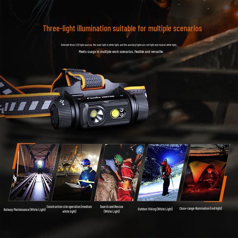 Fenix HM70R 1600 Lumen Rechargeable Headlamp