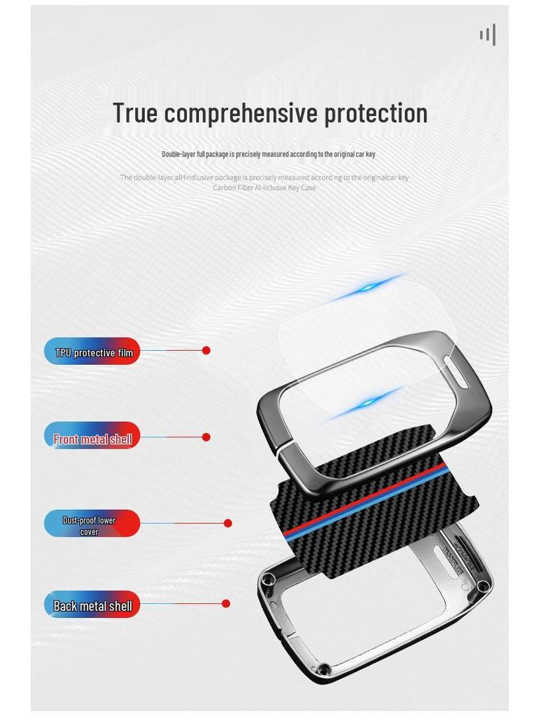 Schlüsselhülle für Chevrolet Suburban/GMC: Parallelimport-Autoschlüsselhülle & Handtasche