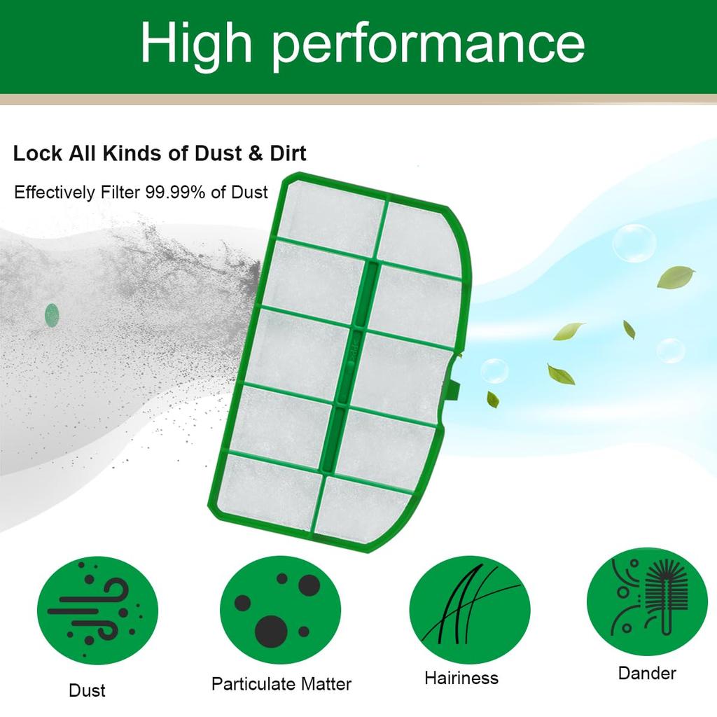 EATBALE Compatible Vorwerk Kobold VK200 FP200 5 Layer Micro Dust Cleaning Bags with 12 Vacuum Cleaner Bags 2 HEPA Filter Fits High Performance Dust
