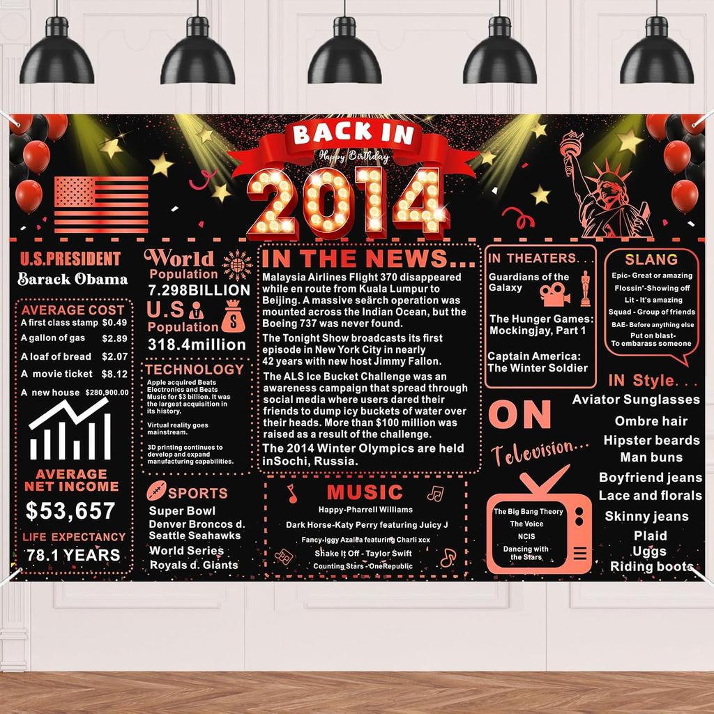 Back In 1976 Red and Black 50th Birthday Decorations Happy 50th Birthday Banner Vintage Birthday 50 Years Ago Backdrop Theme Decor 50th Gifts for Man