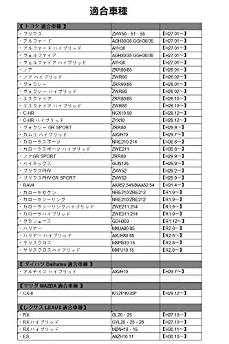 Air Conditioner Filter for Toyota Prius 50 Series, Alphard/Vellfire 30 Series, Noah/Harrier/Voxy/Esquire 80 Series, RAV4, Caro, C-HR, Yaris Cross