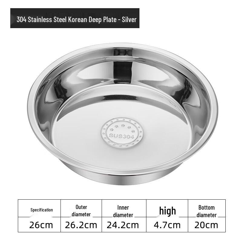 Qianxing 304 Stainless Steel Deep Plates Set