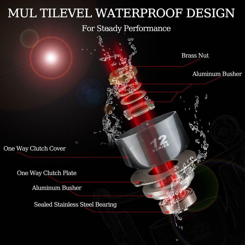 SOUGAYILANG Spinning  Reel 12 Bearing Balls 4000 Series Metal Spinning Reel Boat Rock Fishing Wheel