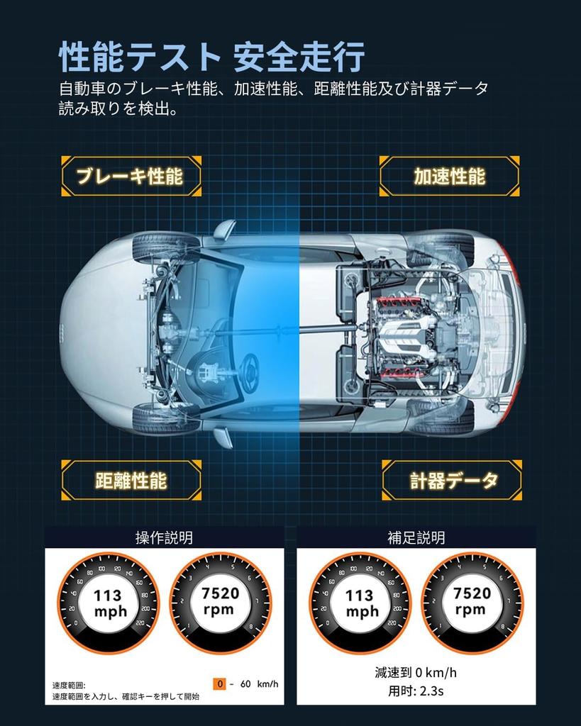 OBD2 Diagnostic OB2 Car Fault Diagnostic with Engine Carbon Detection Function, Fuel Analysis &