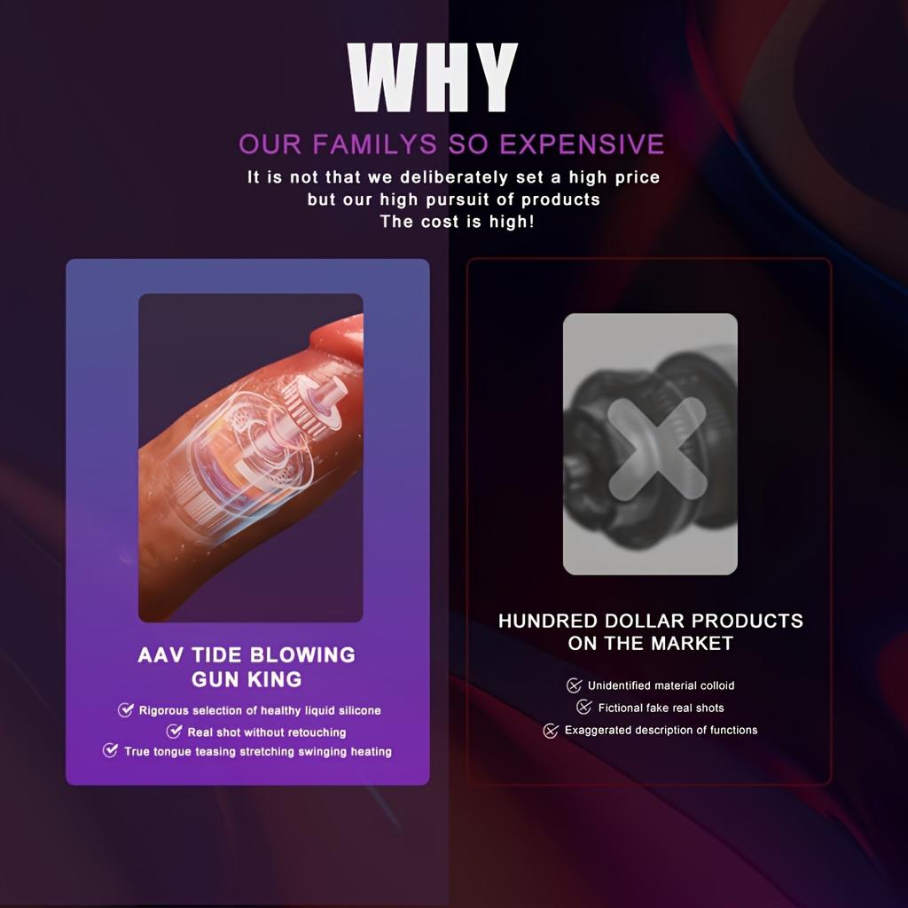 Huge Realistic Silicone Penis Female Masturbator - 4 In 1 Function Heating Vibration Telescopic Rocking Mode For Hands-Free Play And Satisfying Female