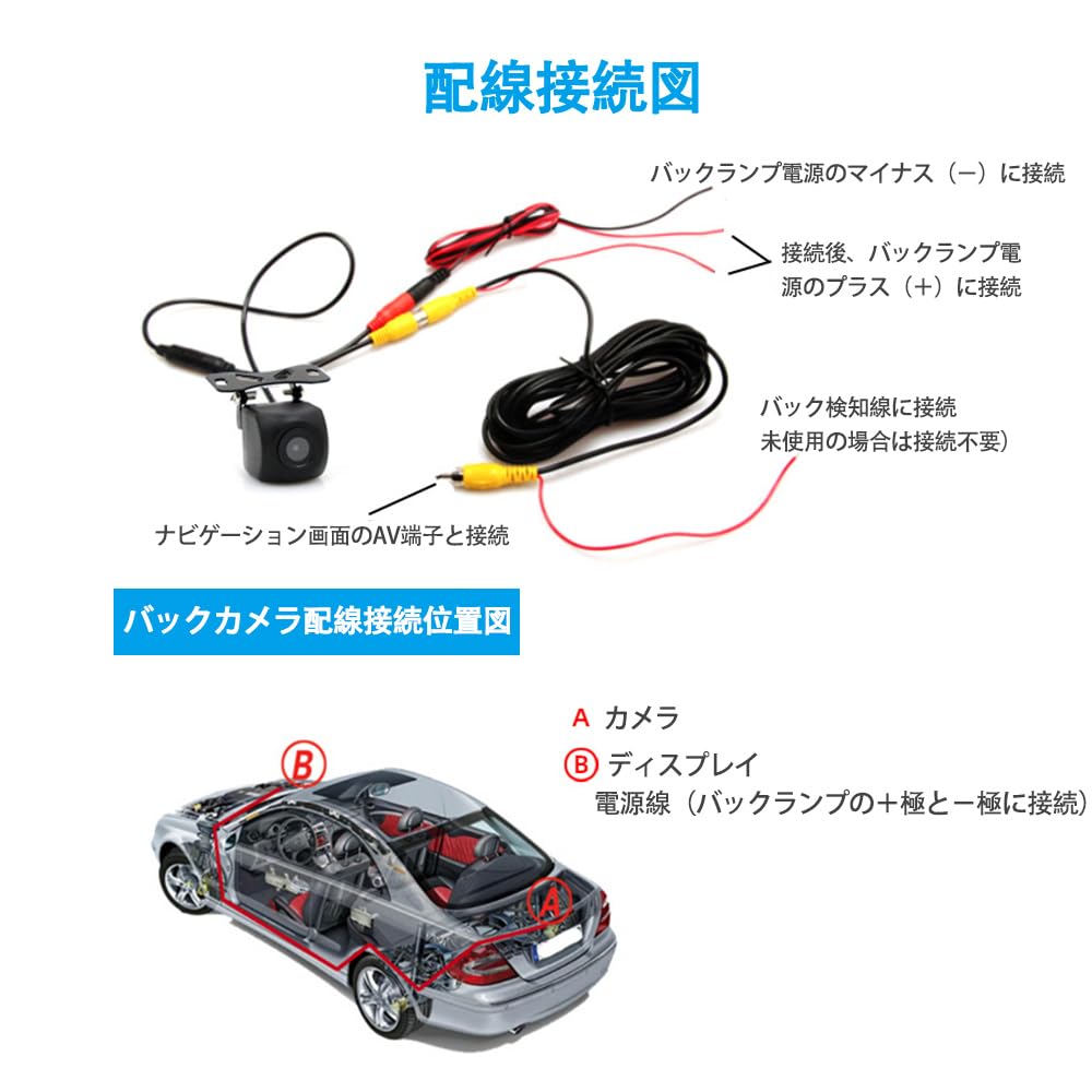 DFsucces Rear Camera, 1 Million Pixels, AHD Backup Camera, Equipped with CMOS Sensor, 170°