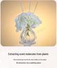 Floral Aroma Diffuser Bottle: Flameless Essential Oil Home Fragrance Gift for Bedroom, Long-Lasting and High-End.