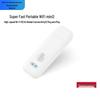 Huawei Portable 4G WiFi Router & USB Modem (CN version)