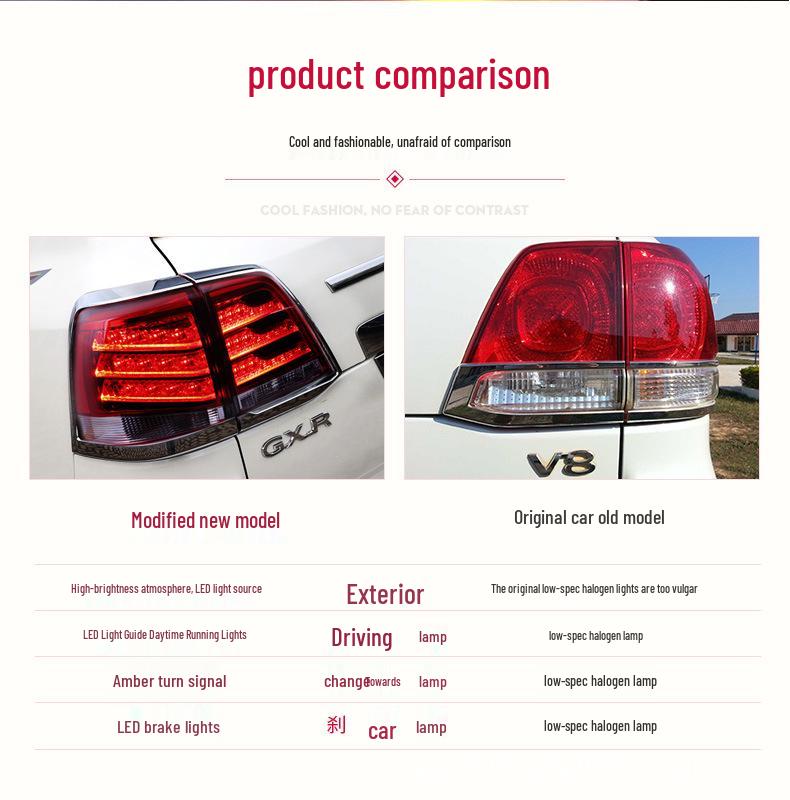 LED Taillight Assembly for 2008-2015 Toyota Land Cruiser LC200 Rear Modification