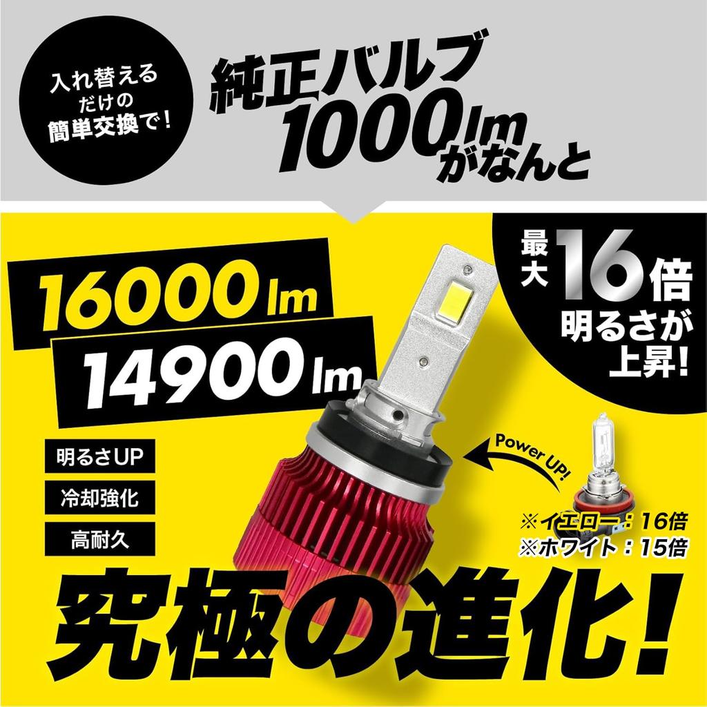 VELENO H8 H11 H16 Fog Super Compatible with 12V Vehicle Inspection 2 f055 Lights/Headlights, 14900lm, White, Bright, Vehicles, Compliant, Aftermarket,
