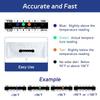 1 Set Urine Test Complete Kit With Adjustable Belt And Temperature Test Strips Silicone Funnel Urine Test Kit For Hospital Home