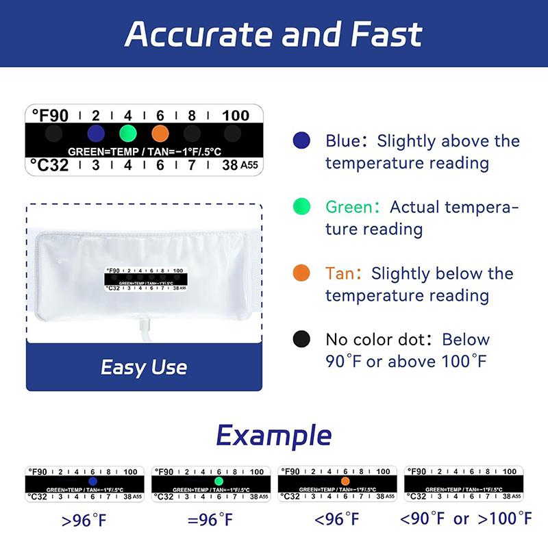 1 Set Urine Test Complete Kit With Adjustable Belt And Temperature Test Strips Silicone Funnel Urine Test Kit For Hospital Home