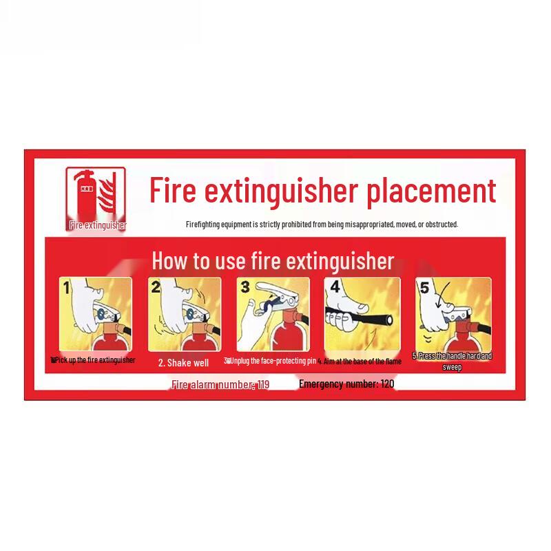 Fire Safety Instruction Sign Sticker Set