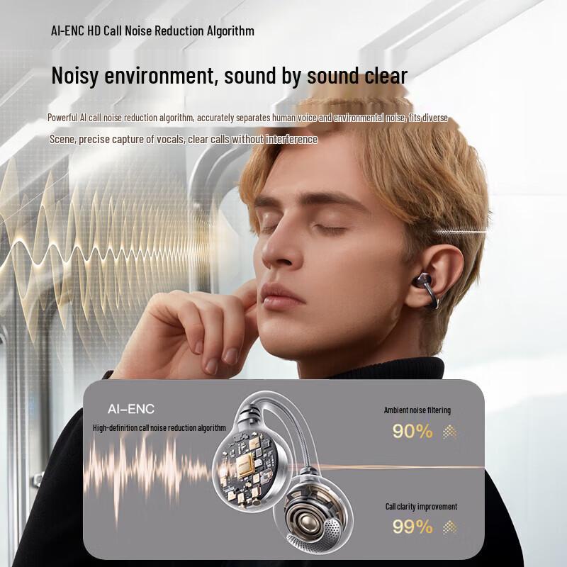 Joyroom Openfree Series True Wireless Open-Ear Bluetooth Earbuds