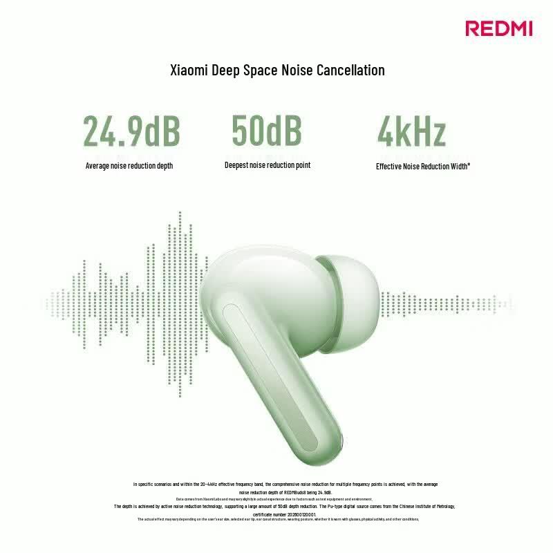 Redmi Buds 8 ANC True Wireless Ohrhörer