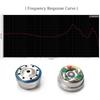 10mm LCP Auditory Driver Diaphragm Speakers Tool Less Installation Immersive Acoustics for Superior Listening