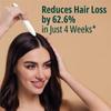 Scalp and Hair Serum for Thinning Hair | Roll-On Hair Growth Serum | Hair Loss Treatment | 2 fl oz