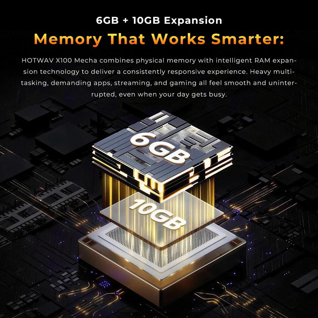 HOTWAV X100 Mecha 4G Smartphone, 6.75"FHD+, 16GB +128GB, Android 16,Slim and Lightweight body,Secondary screen,Dual SIM,Face/Fingerprint Unlock