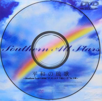 Hobby e creatività – Musica