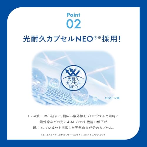 Skin Aqua Super Moisture UV-Gel Sonnenschutz 110g (Hyaluronsäure-infundiert, glatt, haftend, LSF50+ PA++++)