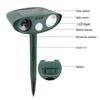 Waterproof Solar Animal Repeller: Ultrasonic Rodent, Cat, and Dog Deterrent with Infrared Sensing