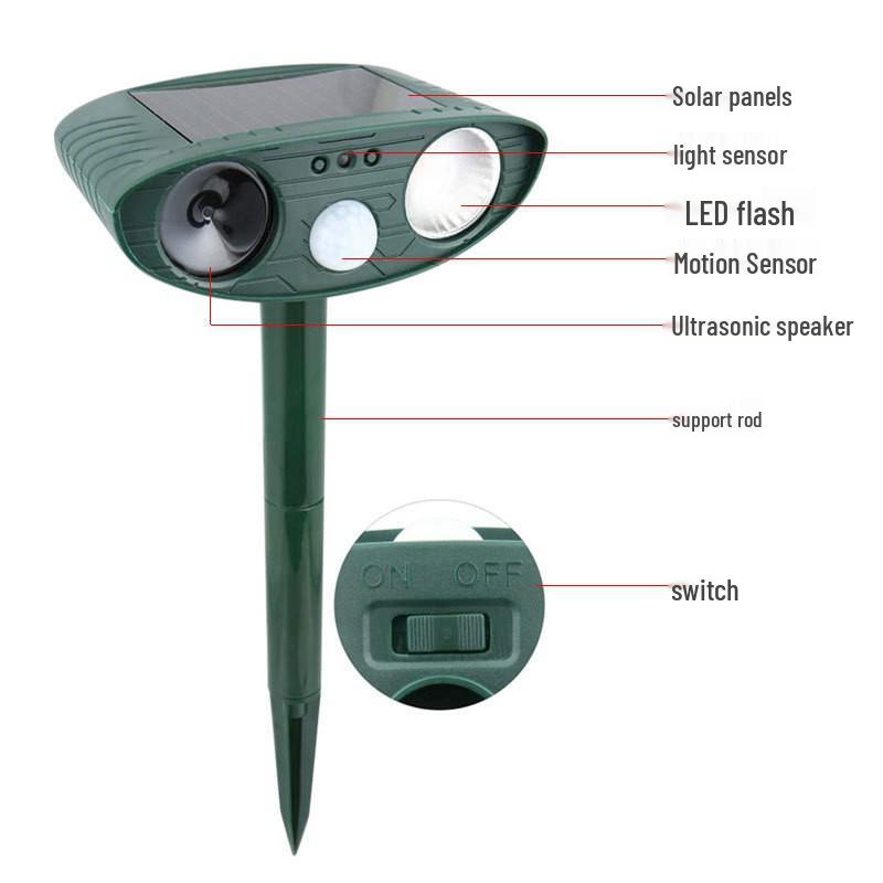 Waterproof Solar Animal Repeller: Ultrasonic Rodent, Cat, and Dog Deterrent with Infrared Sensing