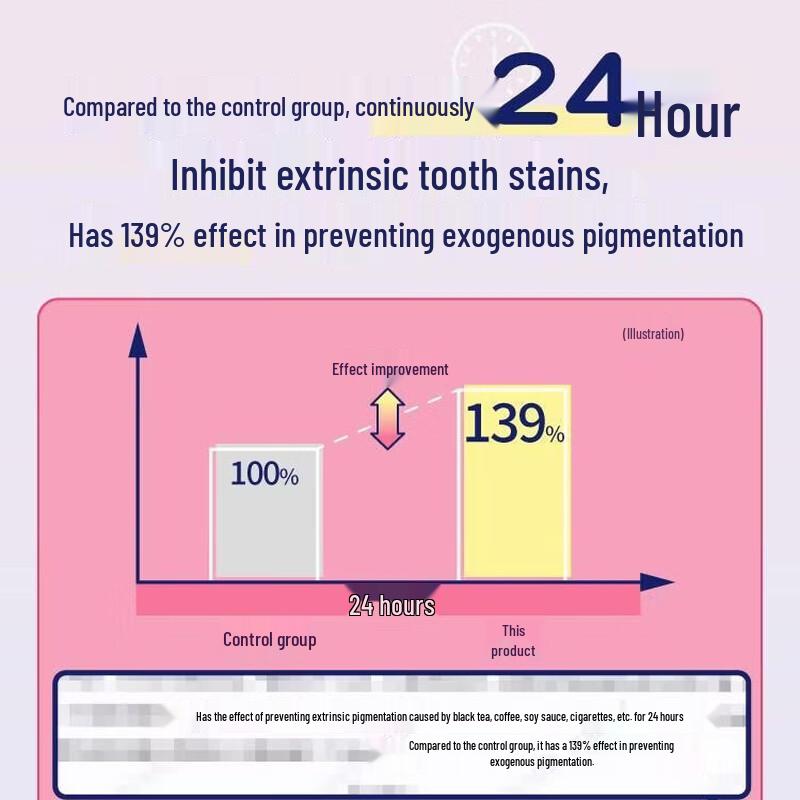 Ora2 Stain Clear Toothpaste Natural Mint (3 x 140g)