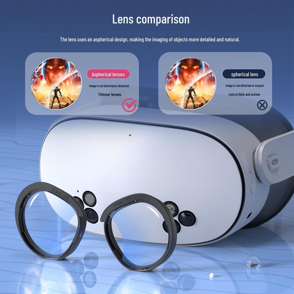 STARTRC GAMES Meta Quest 3S Anti-Scratch, Anti-Blue Light, Dustproof Lens Goggles