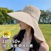 New Hat Sunscreen Summer Brim Cover Outdoor Shawl Bucket Hat Sun Hat Ultraviolet Sun Hat Neck Protector