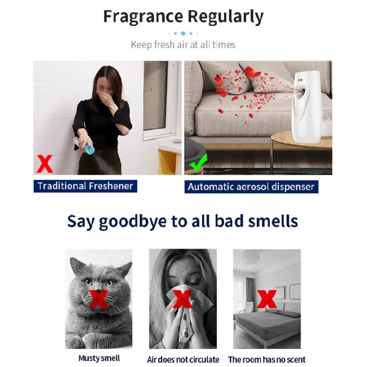 Einfach zu bedienender Lufterfrischer-Spender aus Kunststoff, Aroma-Diffusor, verbessert den Wohnraum mühelos