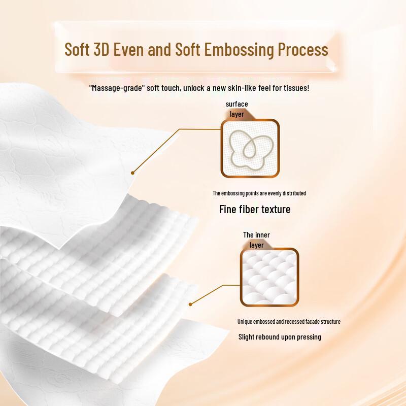 C&S 4-Ply Hanging Facial Tissue